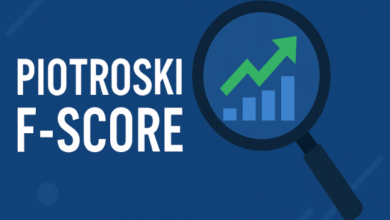 Piotroski score