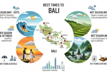 best time to visit bali