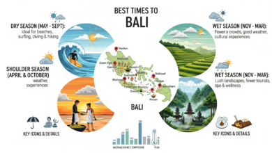 best time to visit bali