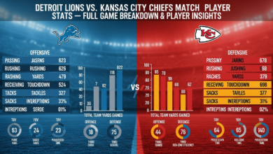 detroit lions vs kansas city chiefs match player stats