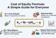 cost of equity formula